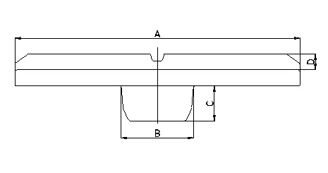 Garden Machine Track